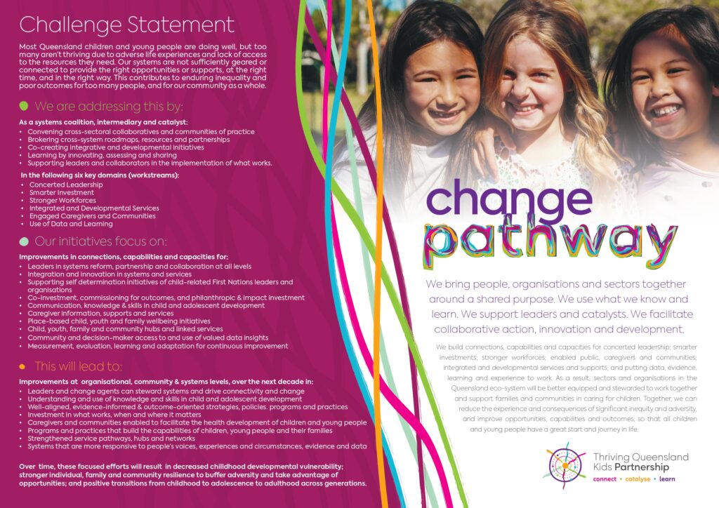 TQKP Change Pathway image