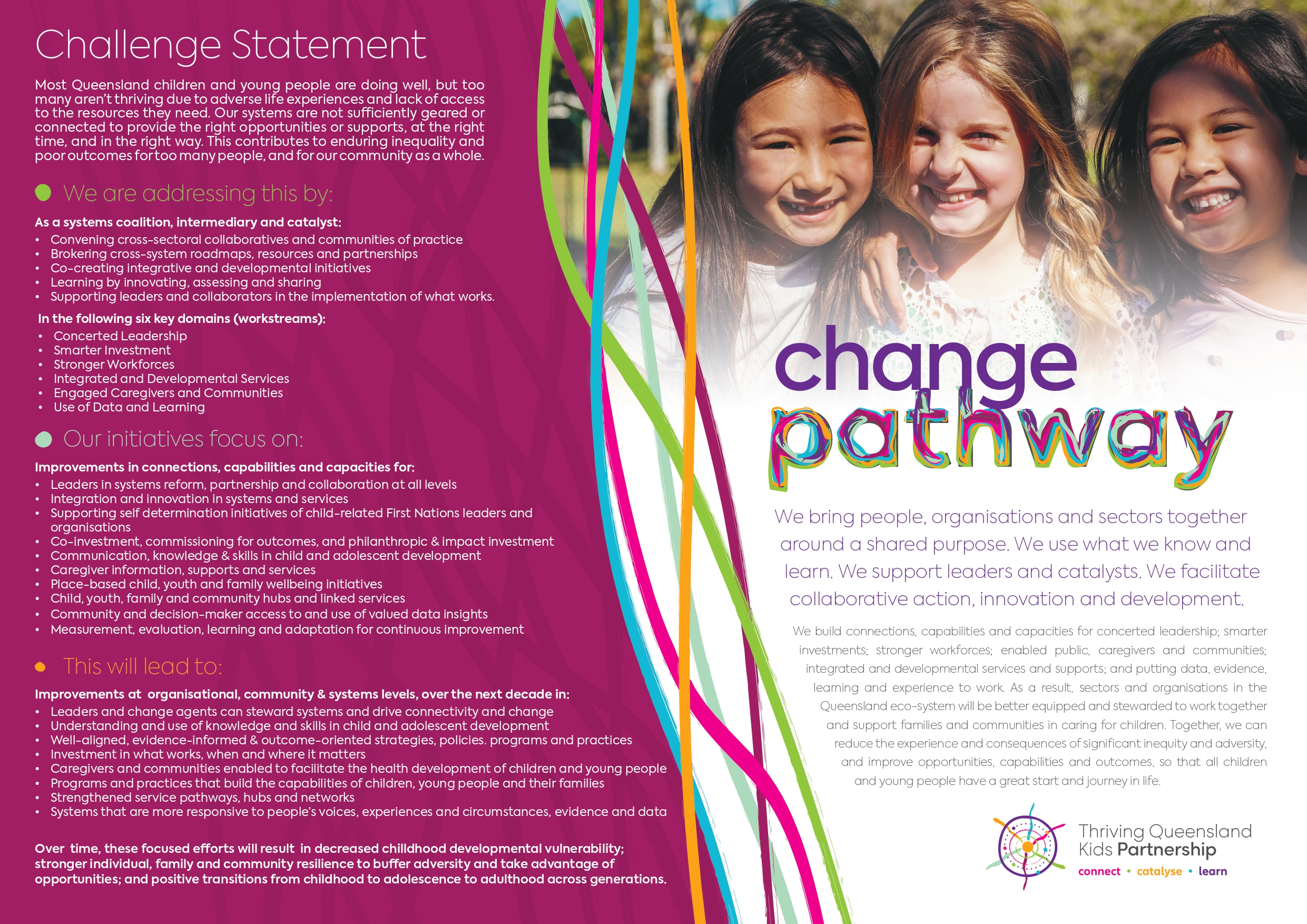 TQKP Change Pathway image