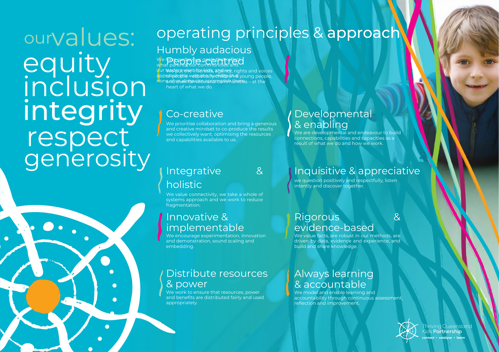 TQKP - Our values, principles & approach