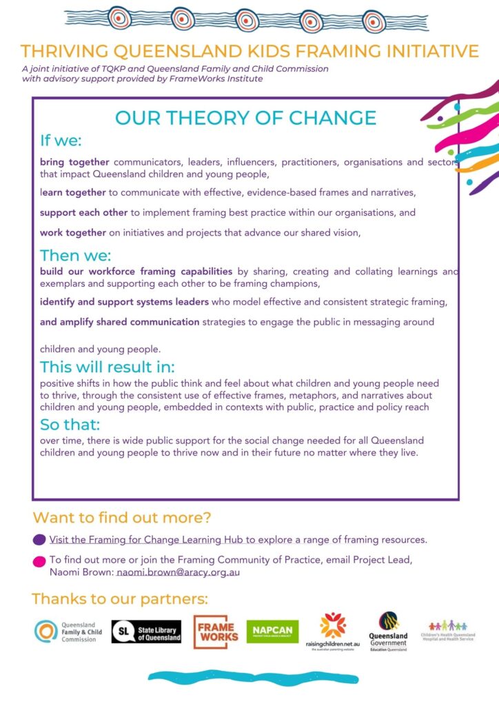 FINAL Framing Initiative Theory of Change.pdf
