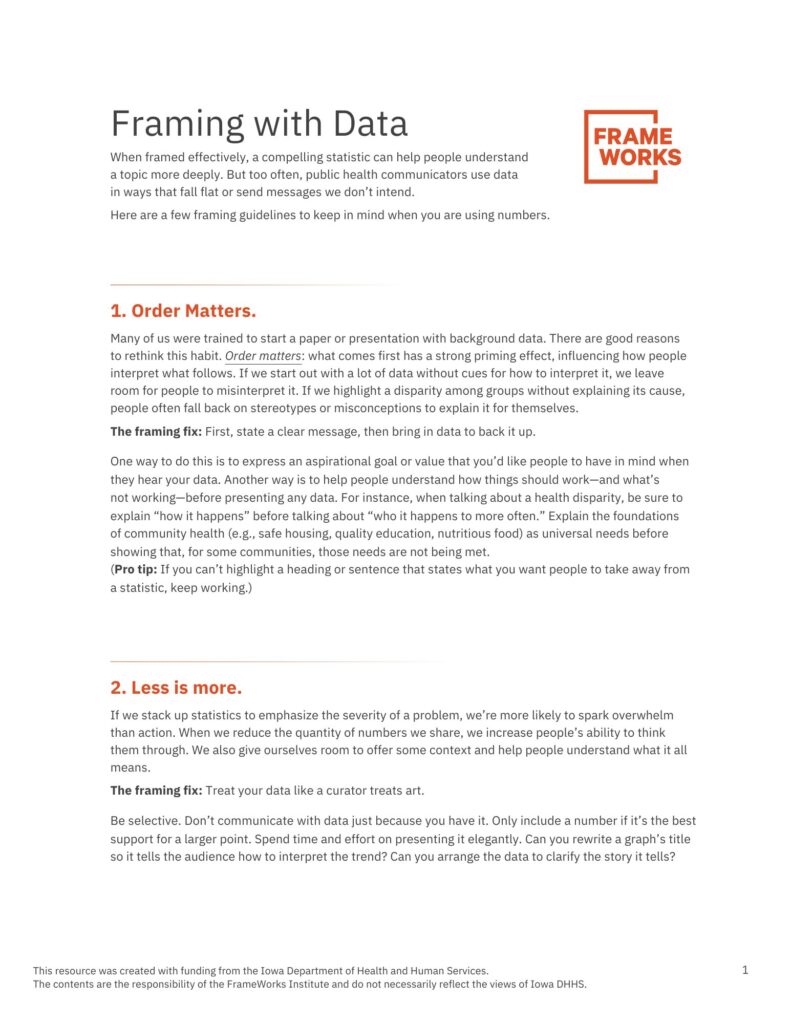 Framing with data image