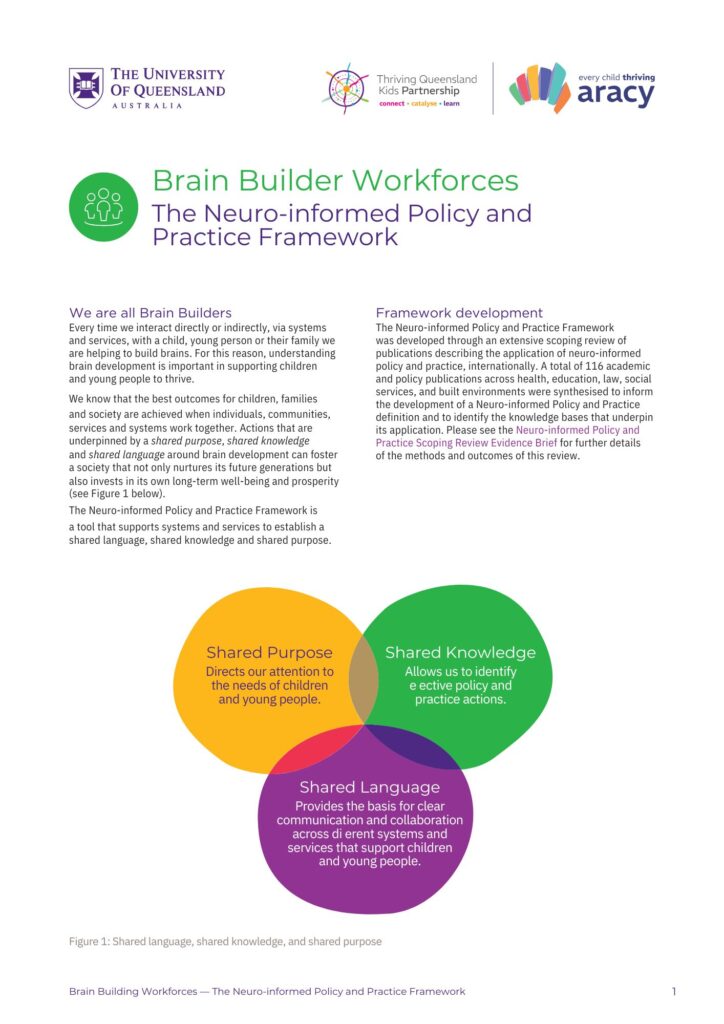 QBI NPP Framework_Final Cover