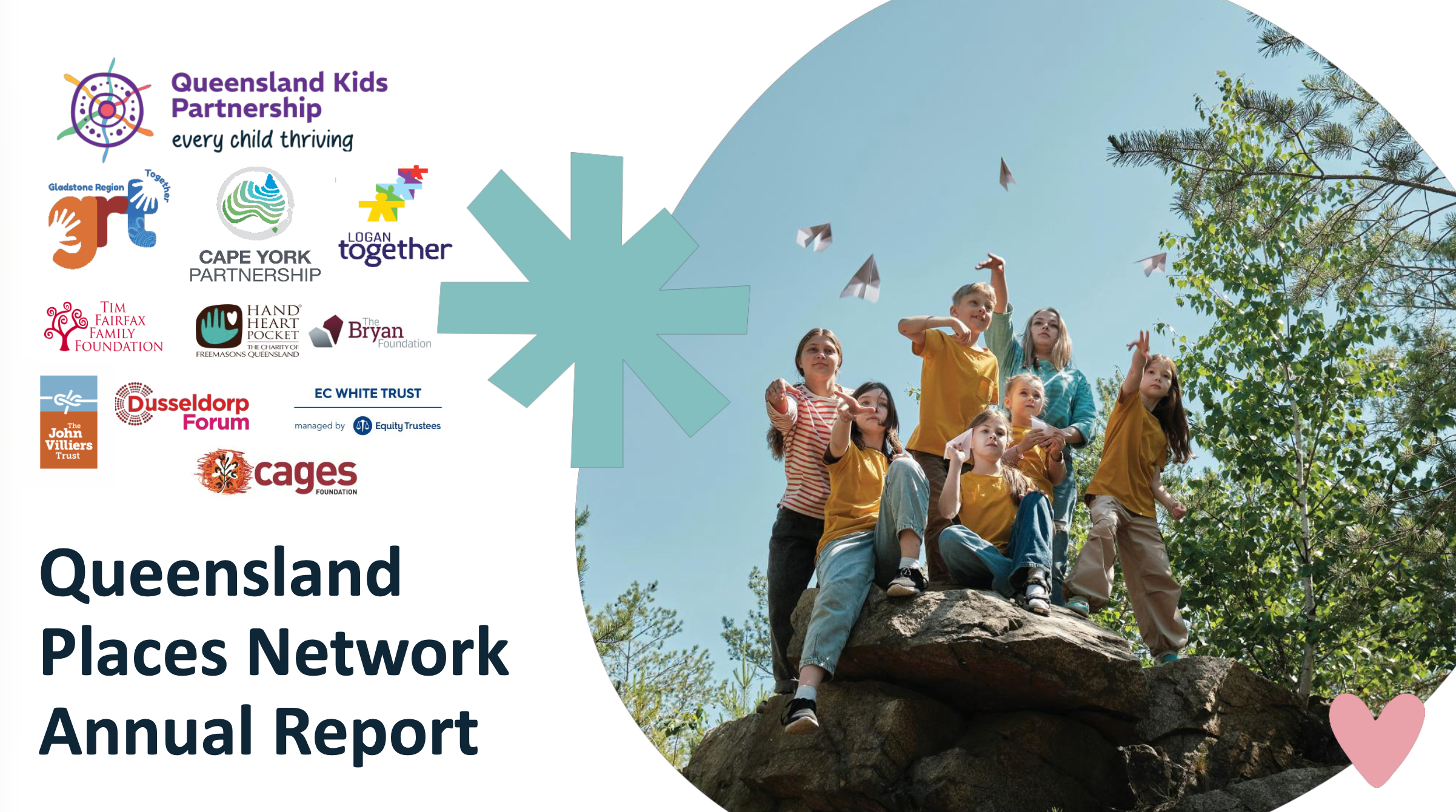 Cover of the Qld Places Network Annual Report 2025-26 which has an image of a group of happy children and the logos of partners and funders