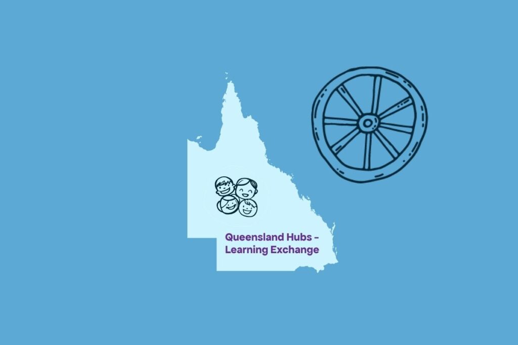 Blue tile with image of Qld, graphic of smiling children, and the words Queensland Hubs - Learning Exchange